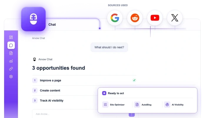 Arvow's official AI Chat interface preview showing a conversation within an SEO project