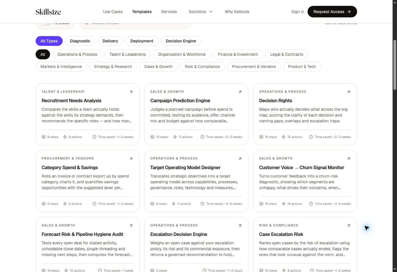 Skillsize's public template cards showing named use cases, descriptions, and process details